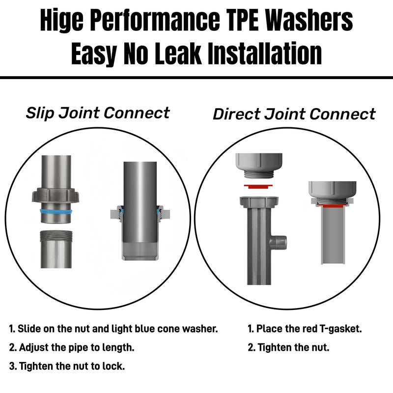 Garbage Disposal Installation Kit, Complete Kitchen Sink Drain Pipe Kit for Double Bowl Sink, 1-1/2" Plumbing, Wall Mount or Floor Drain, Includes Elbow, P trap, Flange, Gasket and Adjustable Tailpipe