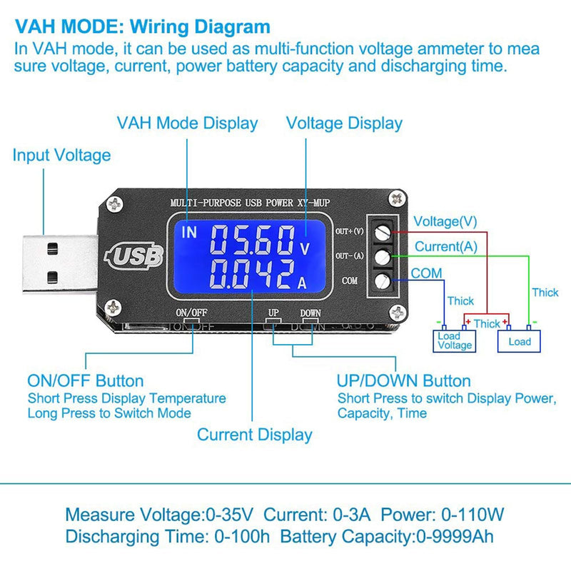 DC-DC CNC USB Step Up/Down Power Supply Regulator Module 3.5V-12V to 1.0V-24V 2-3W, Adjustable Boost Buck Voltage Converter Digital Display Voltmeter Ammeter Battery Capacity Tester