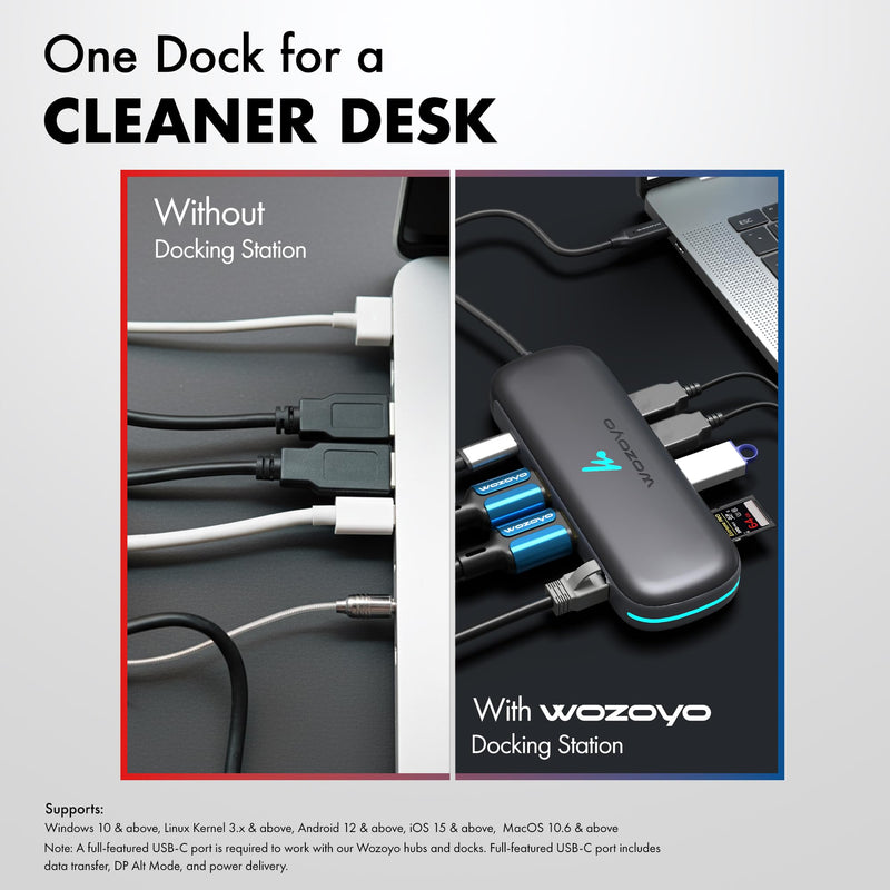 Type C 9 in 1 Wozoyo Docking Station with 2XUSB 5Gbps, 2X4K HDMI, Gigabit Ethernet, SD & TF Card Reader, PD 100W, USB 2.0, USB-C Hub, Compatible with Thunderbolt 4, macOS, Windows, Android & iOS 9-in-1
