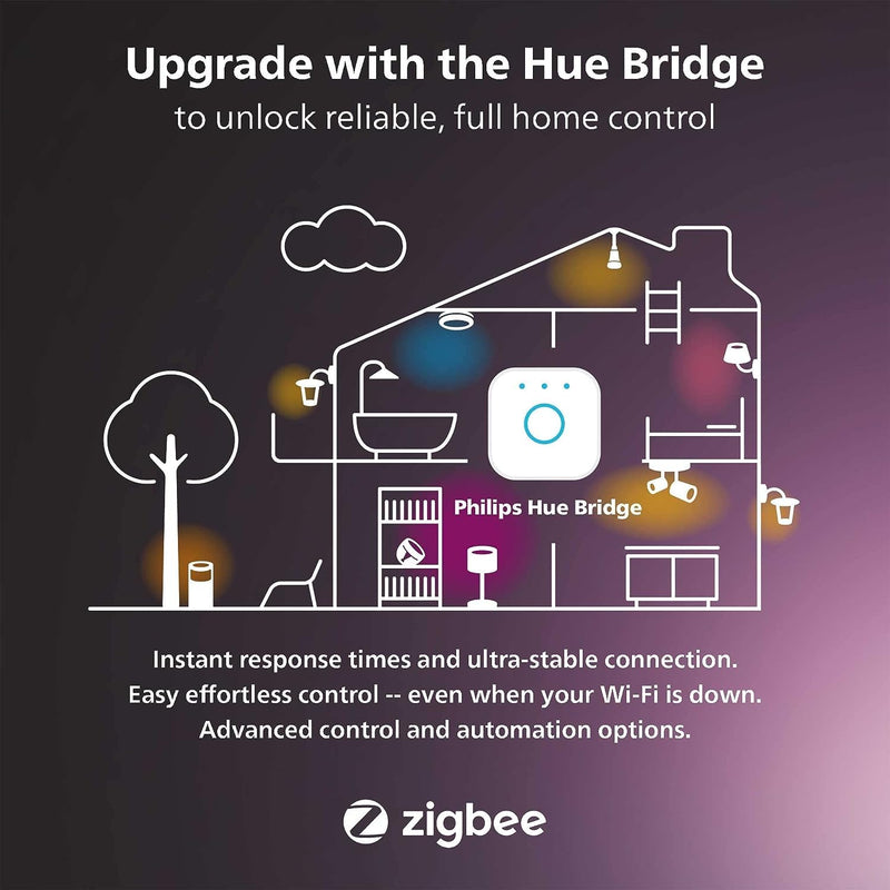 Philips Hue Smart 100W A21 LED Bulb - White and Color Ambiance Color-Changing Light - 1 Pack - 1600LM - E26 - Indoor - Control with Hue App - Works with Alexa, Google Assistant and Apple Homekit Classic