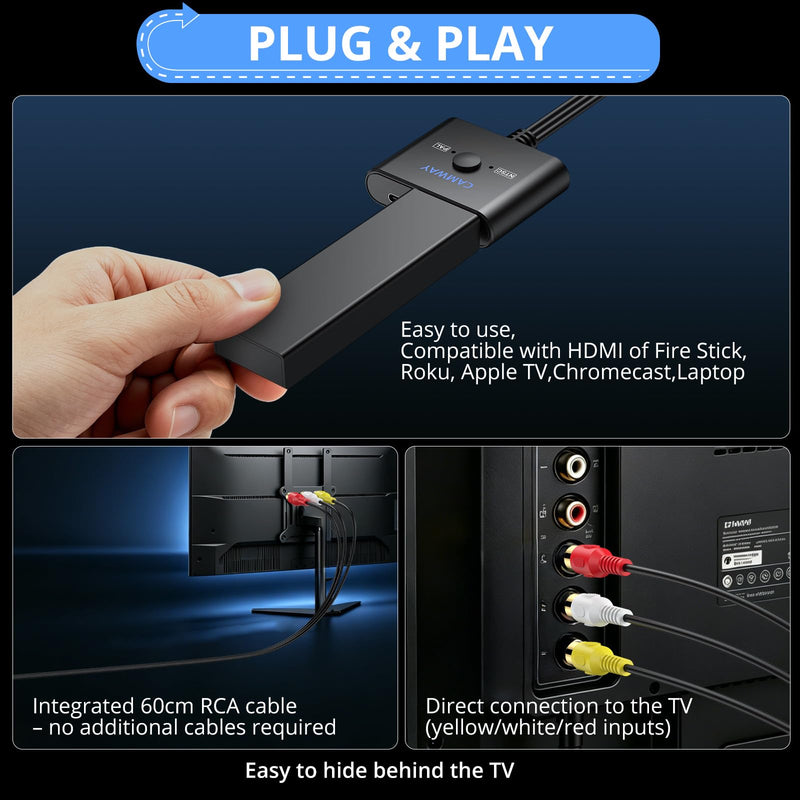 CAMWAY HDMI to RCA Converter for Fire Stick,Roku,Chromecast,Old TV with RCA | NTSC/PAL 1080P HDMI to AV Integrated Cable,Plug & Play Adapter, Watch Net-flix,You-Tube Videos on Older TVs/Monitor/Projector