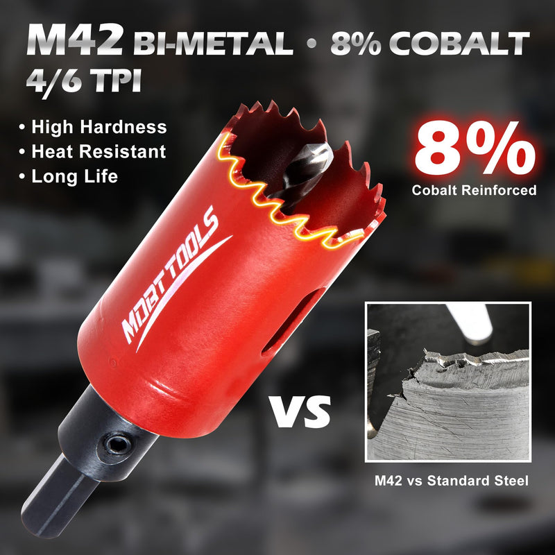 6"(152MM) Bi-Metal M42 Hole Saw with 8% Cobalt– Deep Cut 2" Depth HSS Hole Cutter for Wood, Plastic, Drywall, Metal Sheet & Hardened Stainless Steel（Without Arbor） M42 6 in Deep Hole Saw 1