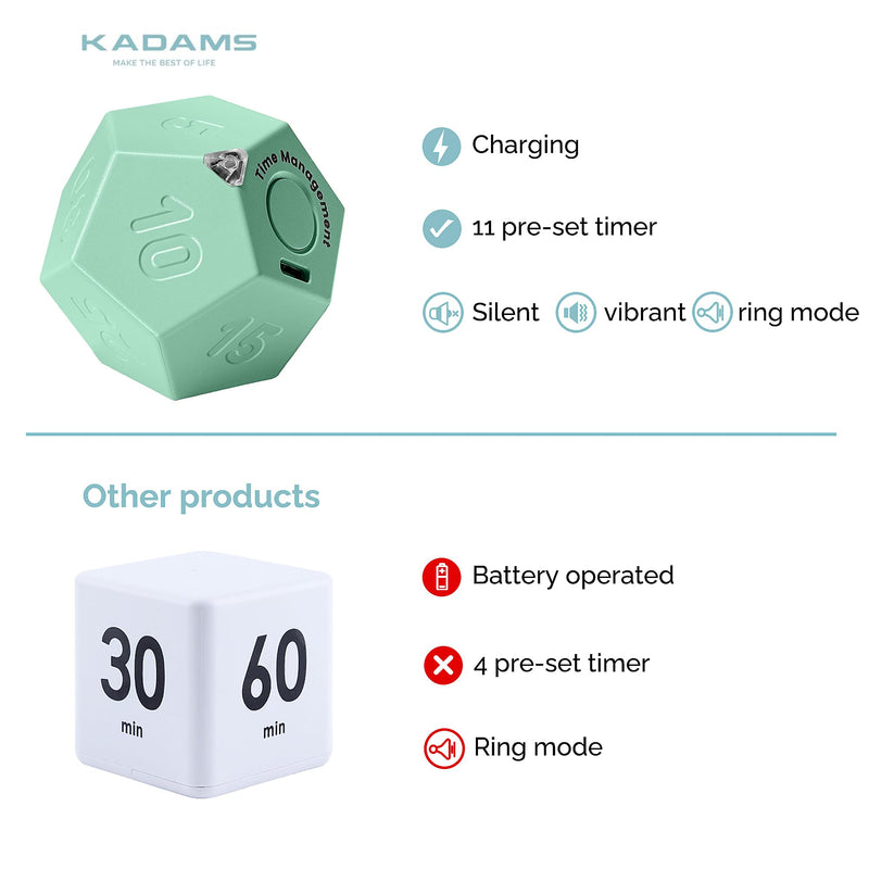 KADAMS Pomodoro Cube Timer Productivity-11 Preset Countdowns, Flip-to-Start Gravity Activation - Sound Vibrate Mute Rechargeable - Ideal for ADHD Kid Kitchen Classroom Cook Study Exercise - Green