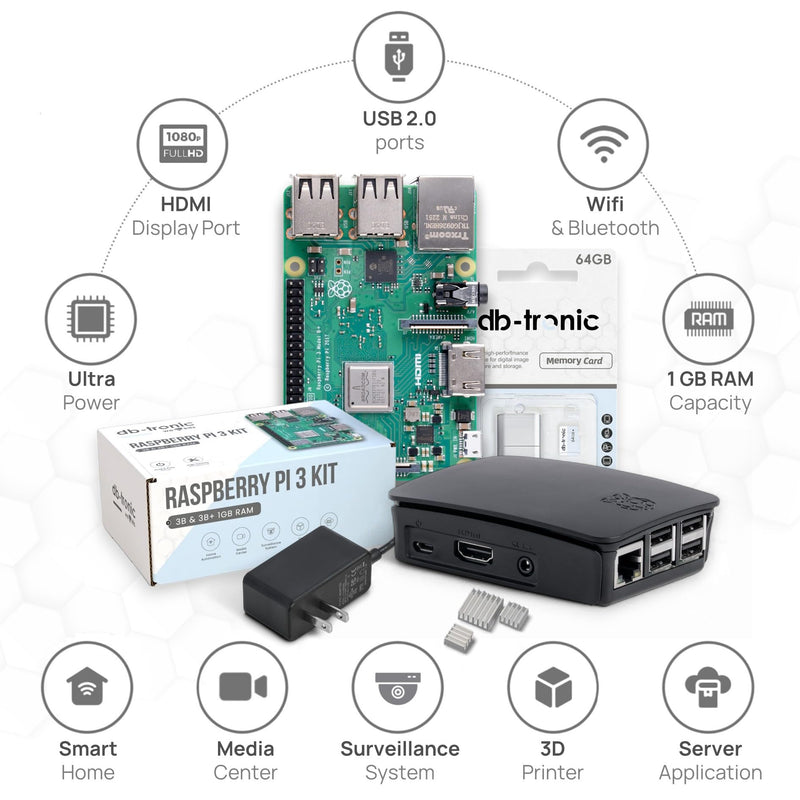 Raspberry Pi 3 B Starter Kit | Power Supply | Case | 64GB Edition | HDMI Cable 1m | USB Card Reader | Heat Sink | Raspberry Pi 3 B 1GB RAM
