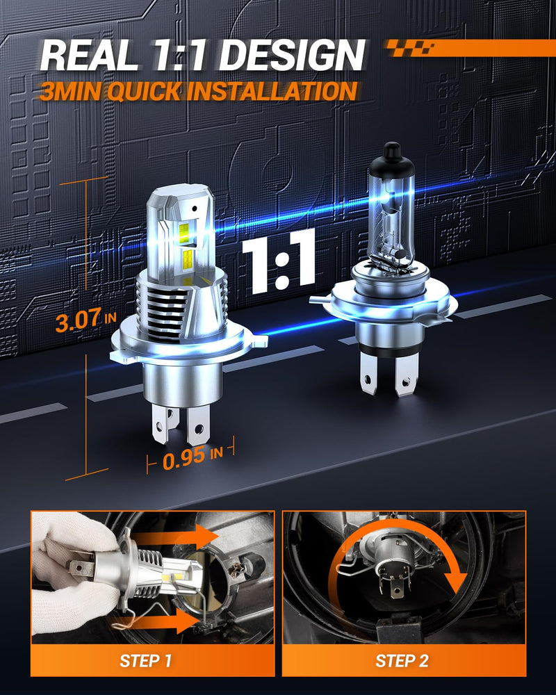 SEALIGHT H4 Fog Light Bulb, 1:1 Real Size, 36,000LM 9003/HB2 Fog Light Bulbs, 6500K Cool White with Fan, Pack of 2