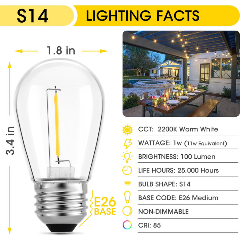Meconard 36 Pack S14 LED Bulbs for Outdoor String Lights, Shatterproof Replacement Edison Bulbs for Patio String Lights Outdoor Waterproof, Warm White 2200K, Non-Dimmable, E26 Standard Base 36 Count (Pack of 1)