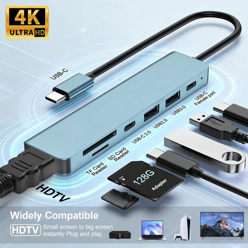 USB C Hub for MacBook Dell HP ASUS, 7-in-1 USB-C Adapter with 4K HDMI Output/87W PD Fast Charging/5Gbps USB3.0/USB2.0/SD TF Card Reader-Compact USB-C Dongle for Business Trip Office Home