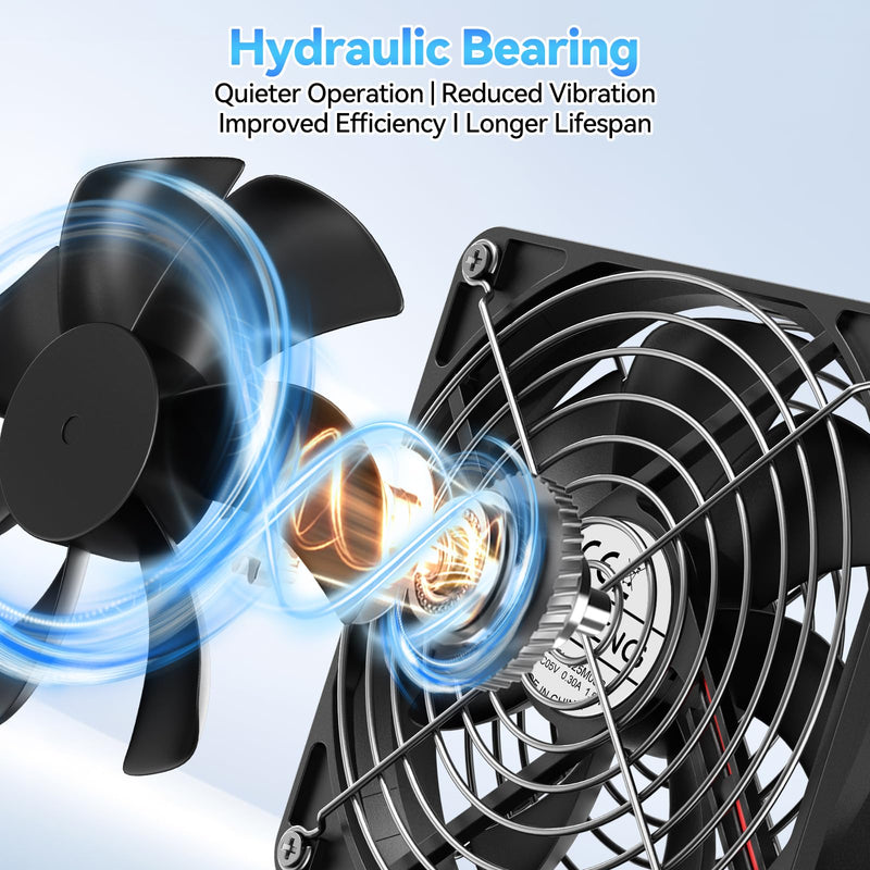 ELUTENG 120mm Dual USB Computer Cooling Fan | Temperature Controller