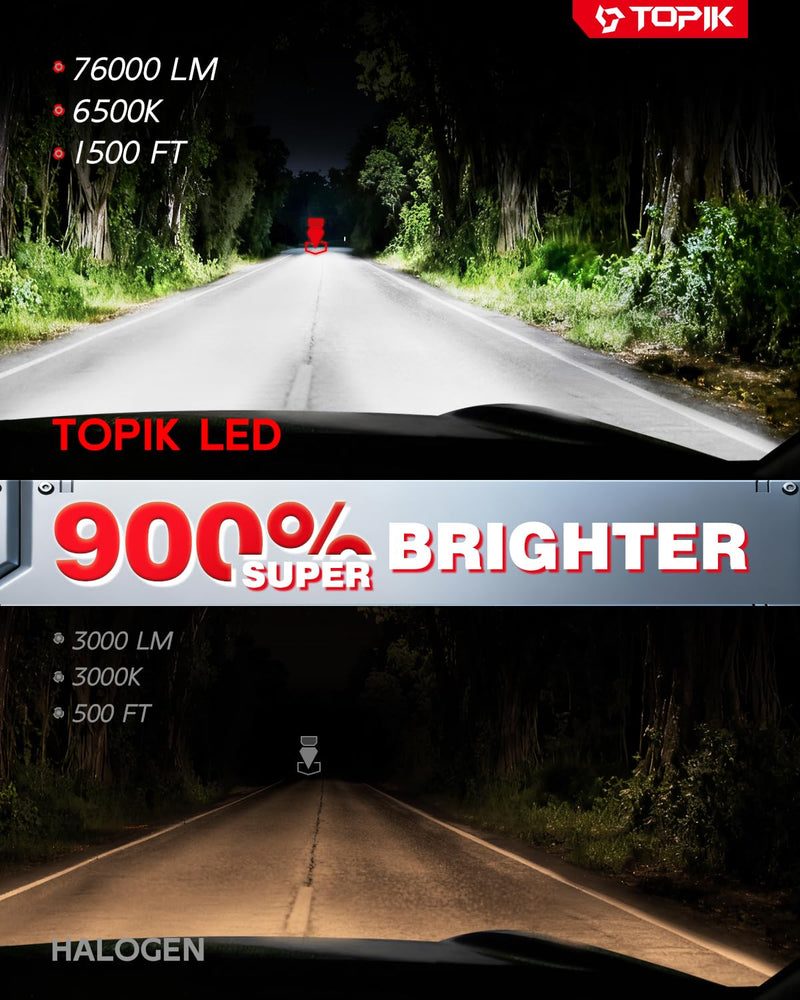 TOPIK 9005 H11 LED Light Bulbs Combo, 76,000LM 900% Brighter, H9 H8 HB3 Light Bulbs, Plug N Play, 50000+ Hours Lifespan, No Flicker, 99% Compatibility, 4PCS 9005+H11