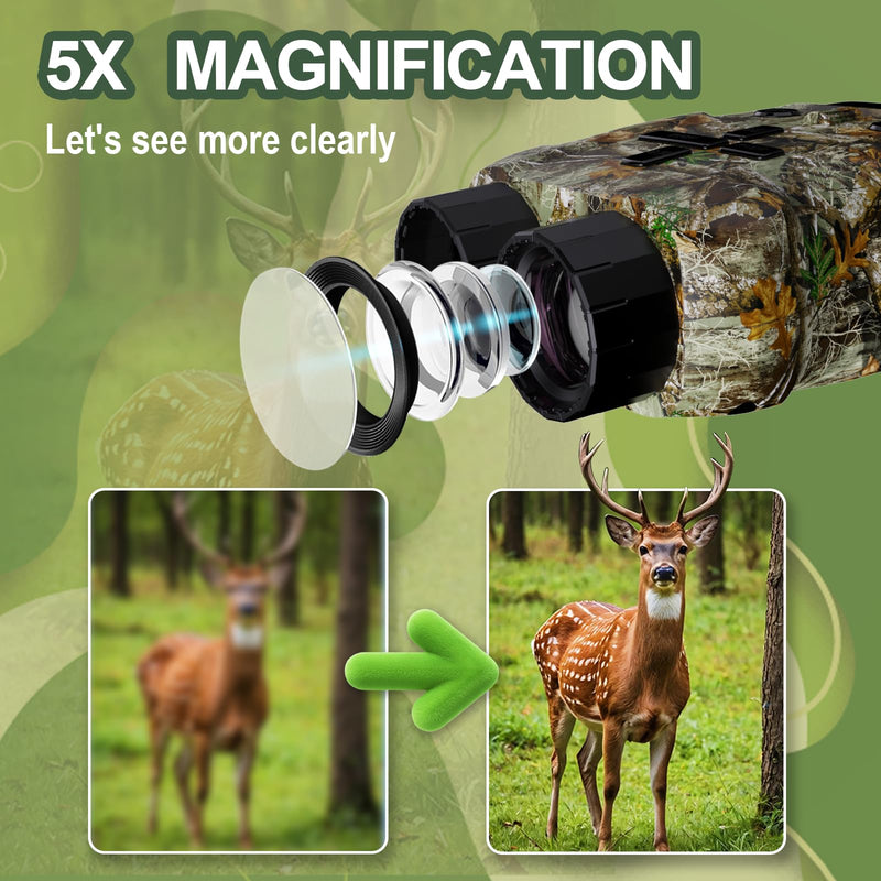 Kids Camera & Night Vision Goggles for Kids Boys and Girls, Christmas Birthday Gifts, Night Vision Binoculars with 16GB Memory Card(Camouflage) Camouflage