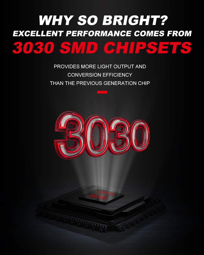 Torchbeam 3157 LED Light Bulbs 3600 Lumens with Projector Error-free For Reverse Back Up Lights DRL Brake Lights Fit 3156 3057 3056 4157 6500K Xenon White（Pack of 2） 3157 White