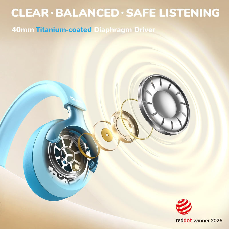 iClever Q950 Hearing Care Certified Noise Cancelling Headphones for Kids | SafeSound Tech 3.1, TÜV Certified, Sensory Inclusive for Autism, Red Dot Award Winner, 60H Playtime, Storage Case for Travel Blue