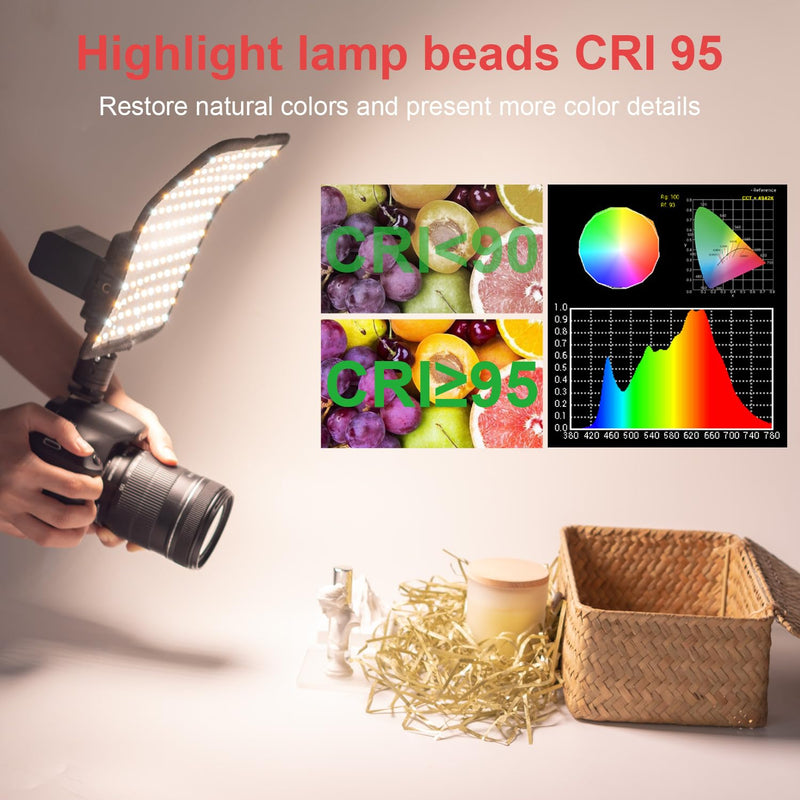 Fomito Falconeyes RX-8TDs Foldable Flexible LED Light Panel Kit 2500K-6500K CRI95 On-Camera Lamp Daylight Splash-Proof for Video Studio Photography Lighting