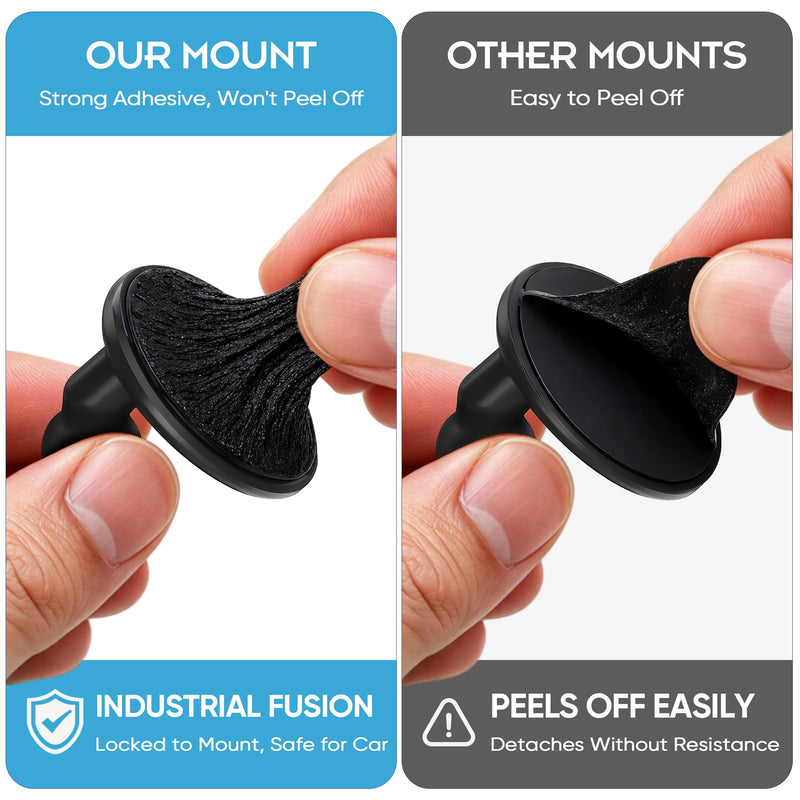 Dash Cam Mount for Garmin, 2 Pack Adhesive Windshield Mount for Mini 2,3 | High Bond Adhesive Mount for Garmin Dashcam 45,46,47,55,56,57,65W,66W,67W,X110,X210,X310,Tandem,Speak Plus Adhesive Mount*2