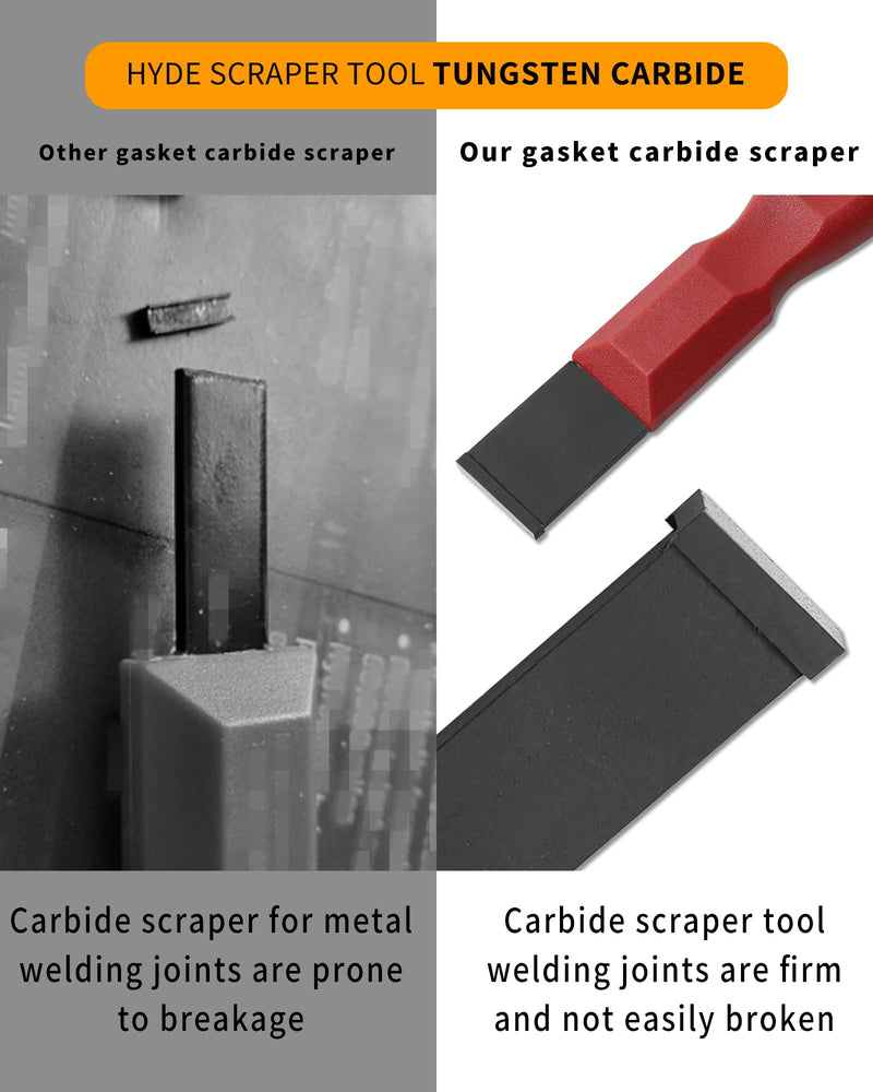 Super Carbide Gasket Scrapper Tool, 1-1/4 Inch and 5/8 Inch-Carbide Scraper for Metal, Carbide Scraper Set(2 Pack)