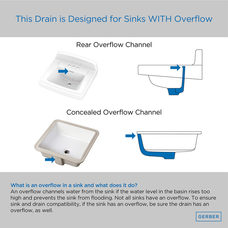 Gerber Plumbing Metal Pop-Up Drain Assembly with Lift Rod