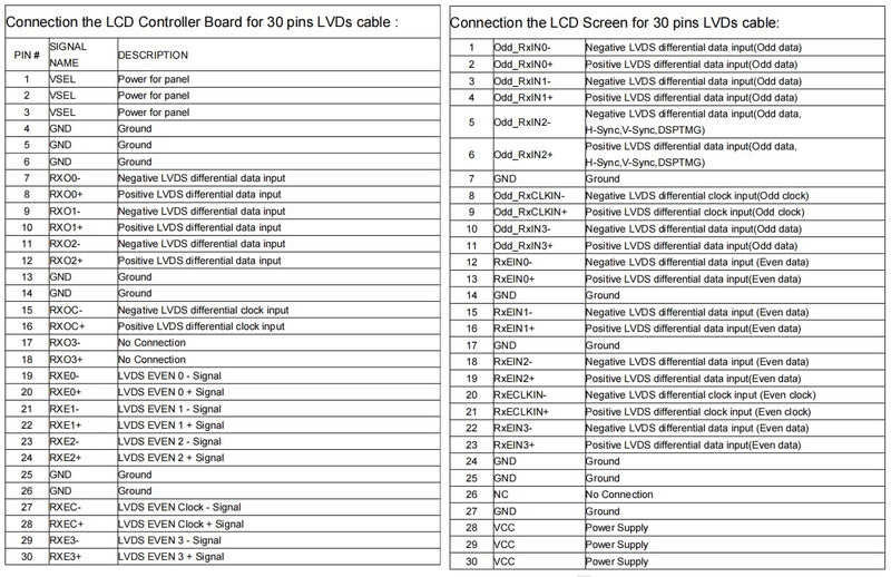 LVDs Controller Board 30 pins m.nt68676 for 17" 19" 1280x1024 M170EG01 M170EN01 M170EN06 M170ETN01 1 LCD Gaming Screen Panel
