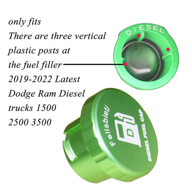 Ram Diesel Fuel Cap - Aluminum Magnetic, for 2019 2020 2021 2022 2023 2024 2025 Dodge Ram 1500 2500 3500 Diesel fuel tank Cover-Ram Accessories diesel cap for 2019-2026