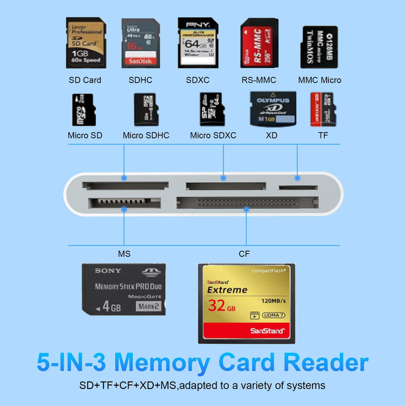 USB 3.0 Memory Card Reader for SD/TF/CF/XD/MS/Micro SD/SDHC/MMC,Multi 5-in-1 Lightning/USB C/USB A Memory Adapter for iPhone 15 14 13/iPad/Android/Samsung/Mac Book/Laptop/Camera/Hard Disk/Flash Drive