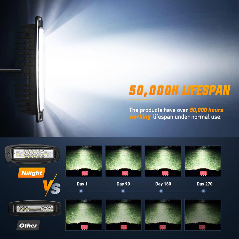 Nilight Flush Mount LED Pods 2PCS 6 Inch 60W LED Work Light Flood Spot Beam Combo Backup Driving Lights Fog Lamp Reverse Grill Mount Lighting for Offroad 4x4 Truck SUV 2Pcs 20LEDs LED Pods
