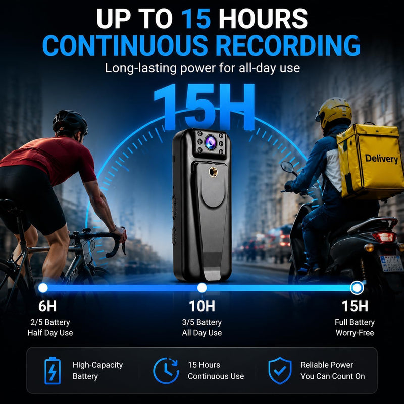 2K Body Camera with 15H Battery, 180° Rotating Lens, Auto Image Flip, Wearable POV Camera with 32GB Card, Magnetic Clip & 1/4 Mount for Cycling, Travel, Vlogging & Outdoor Adventures