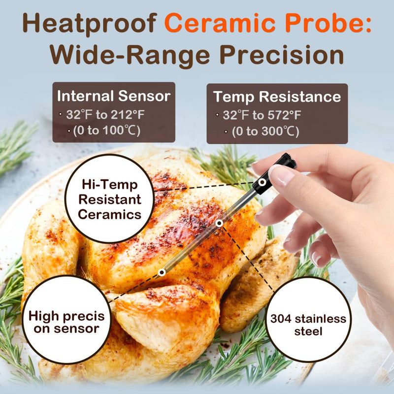  [AUSTRALIA] - Real-Time Alerts Wireless Meat Thermometer - Smart Bluetooth Meat Probe for Grill, BBQ, Oven, Smoker - Long Range Bluetooth, Accuracy Temp, Dishwasher Clean, Waterproof - Perfect for BBQ Lovers 1