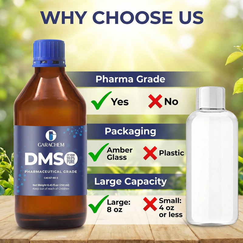 GARACHEM Pharmaceutical Grade 99.9% Pure DMSO in a Glass Bottle, Pure Liquid Dimethyl Sulfoxide 8 OZ, Non-Diluted, Low Odor
