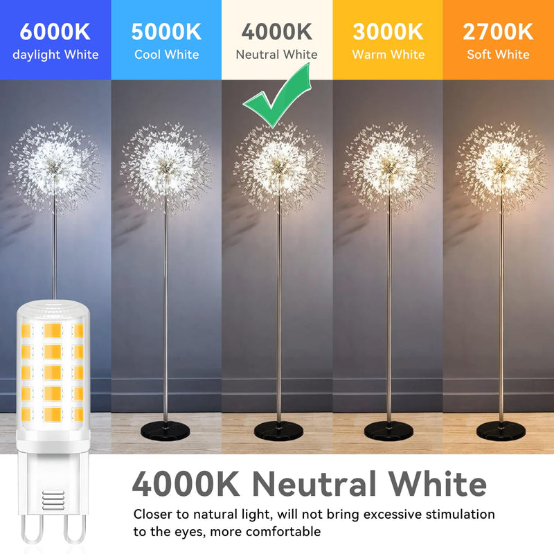 TJOY 12 Pack G9 LED Bulb 4W, 40 Watt T4 G9 Halogen Equivalent, 4000K Neutral White, G 9 T4 Bi-pin Base Small Light Bulb for Crystal Chandelier, 120V 450 Lumen Energy Saving, Non-dimmable