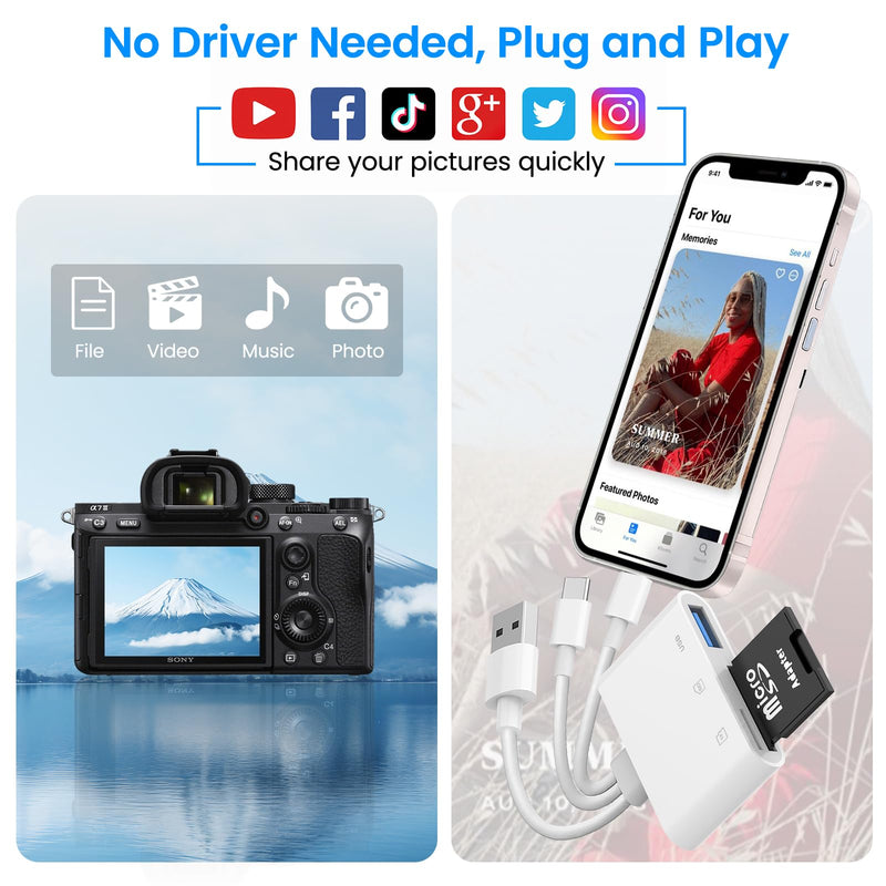 SD Card Reader for iPhone iPad Mac, USB-C & Lightning & USB-A 3-in-1 MicroSD/SD Adapter, High-Speed Plug & Play USB C Memory Card Reader for Digital Camera Trail Camera, USB-A Laptop Computer