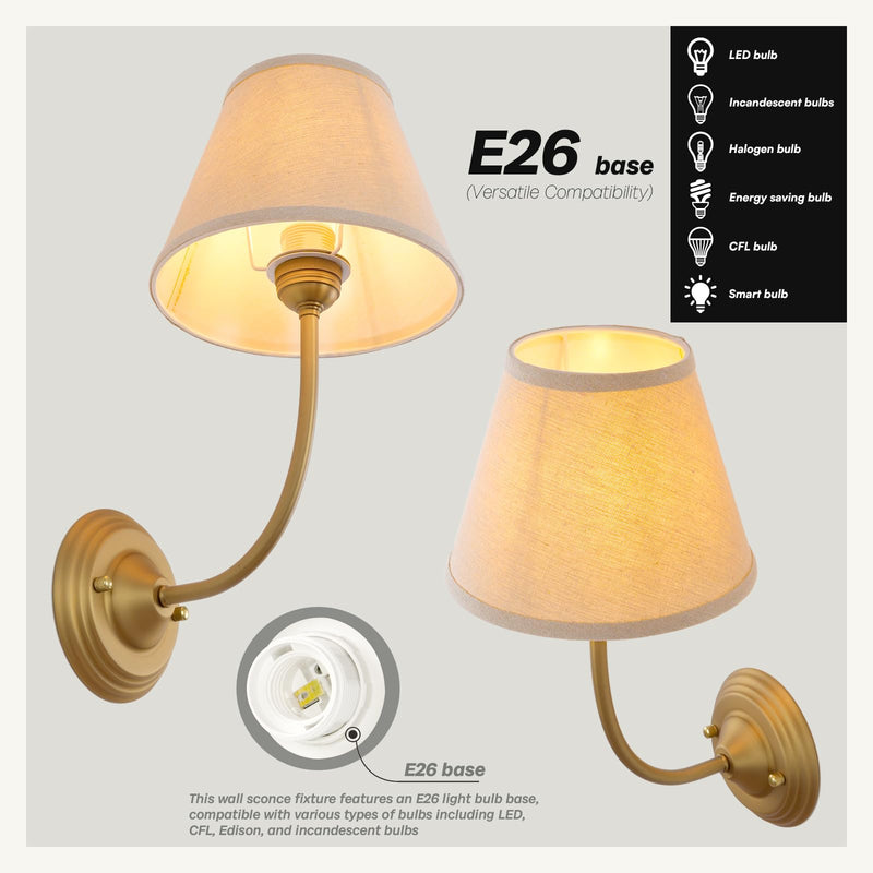 Vintage Fabric Wall Sconce Linen Cloth Shade, E26 Hardwired Indoor 1-Light Wall Mounted Lamp Fixture for Living Room Bedroom Stairs Hallway Linen Fabric