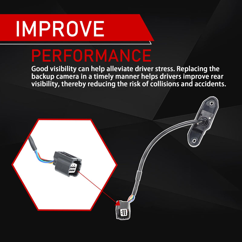 Rear View Backup Camera Compatible with 2017-2019 Honda Ridgeline | Compatible With 2017-2019 Honda Ridgeline 3.5L, Parking Assist Camera, Image Waterproof Housing, 39530T6ZA01 39530-T6Z-A01