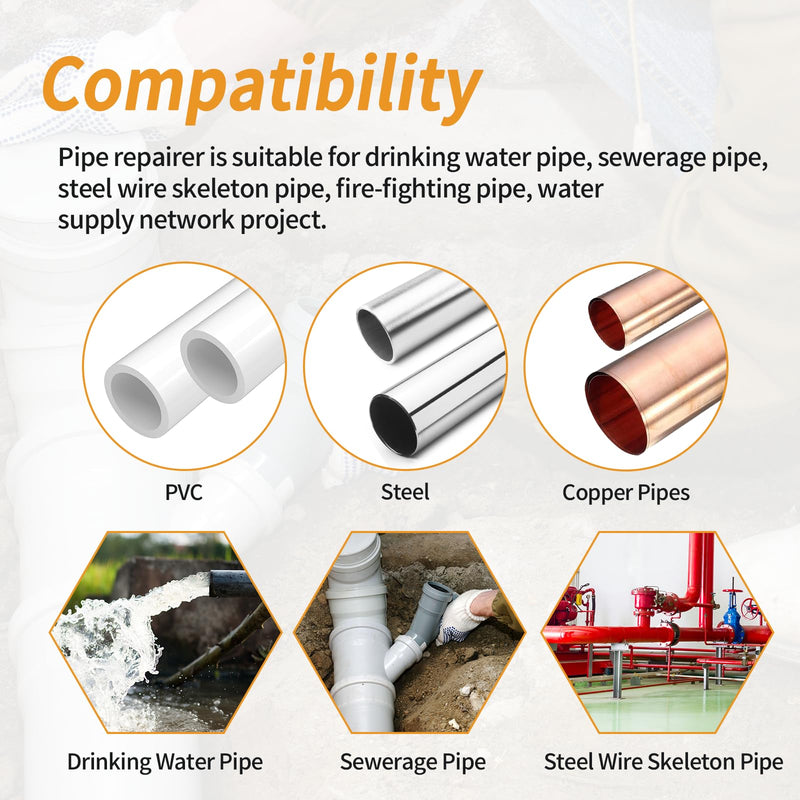 Pipe Repair Clamp Kit -3 Inch 74mm-79mm High Pressure Resistant Pipe Coupling Clamp for Plastic&Metal Pipes, Emergency Duty Leak Sealer with Stainless Steel, Quick Fix for Water/Gas/Oil Lines 3 inch /74mm-79mm