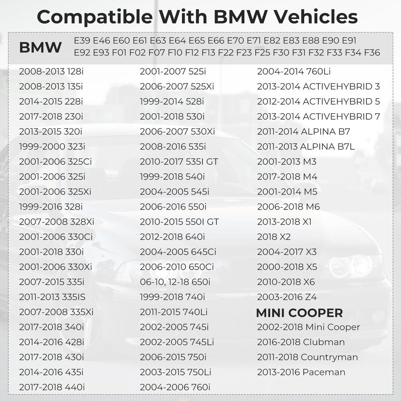 Gas Cap, Fuel Cap For BMW Mini Cooper, 3 4 5 6 7 Series X1 X2 X3 X4 X5 X6 M3 M4 M5 M6 Z4 128i 135i 228i 320i 323i 325i xi 328i 330i 335i 428i 525i 528i 530i 535i GT 650i 740i 745i 750i, 16117222391