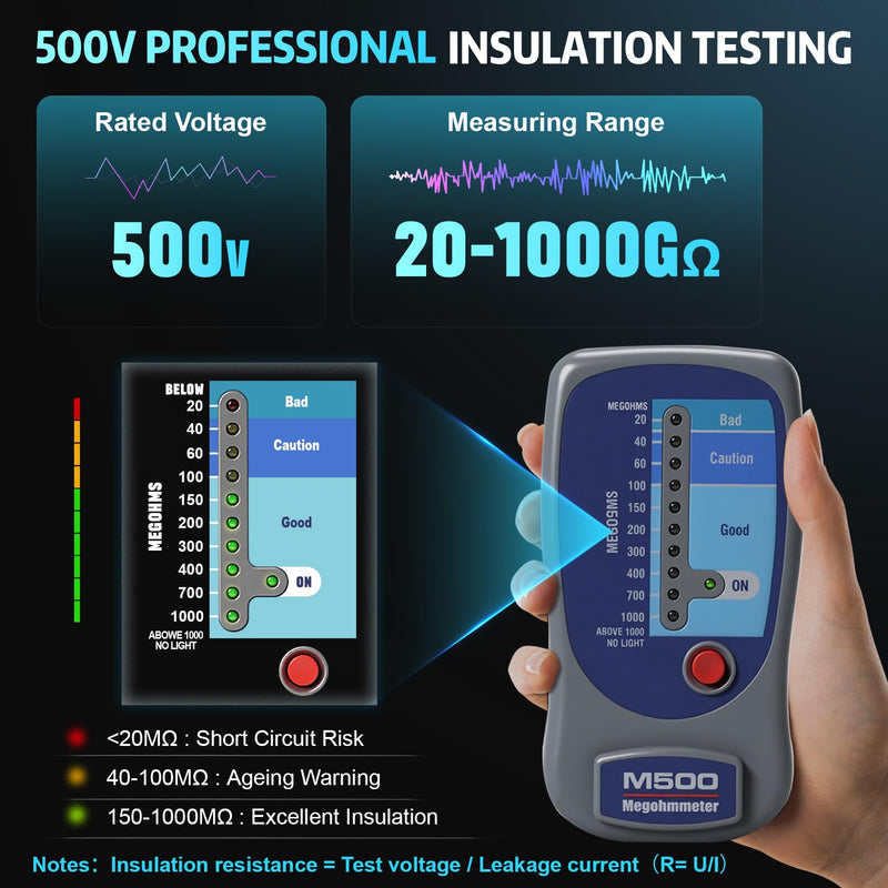 M500 Megohmmeter, Compatible with Supco M500 Megohmmeter, 500 Volts Megohmmeter, M500 Megger Tester Measures Up to 1000 Megohms, Ideal for HVAC Compressor Tester and Home Improvement Use