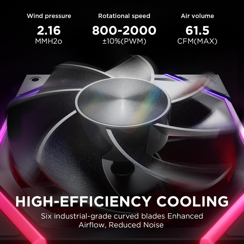 Asiahorse Nyota 120mm Case Fan with Efficient Cooling, ARGB Fan Lighting, 800-1800RPM Speed Control, and Whisper-Quiet Operation Under 29 dB, Unique Design for PC 120mm-3Pack Black-Reverse Blade