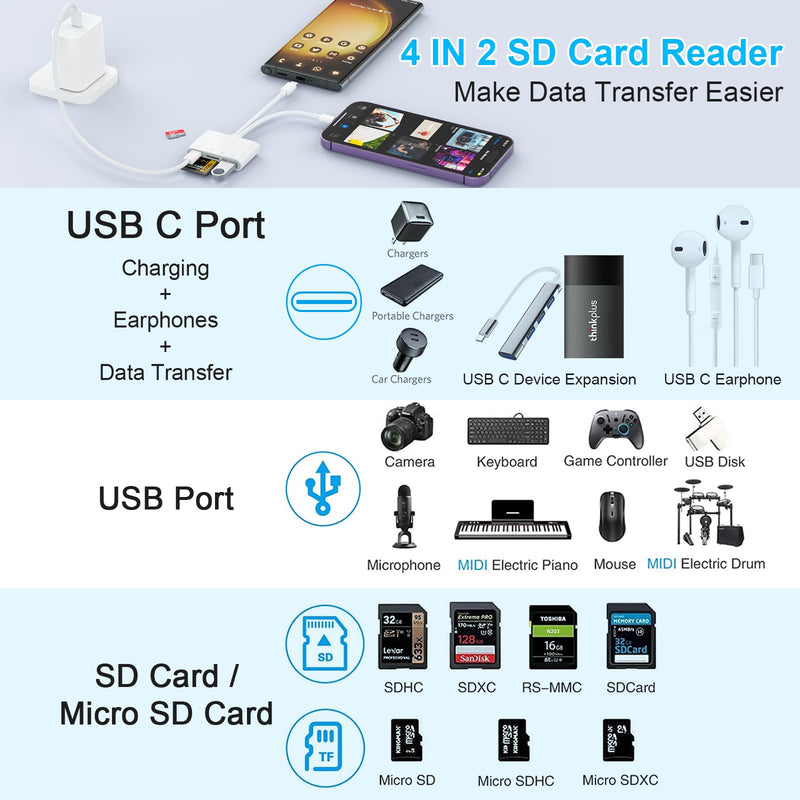 USB C Lightning SD TF Card Reader, 4-in-2 Memory Card Reader for iPhone 15/iPad/Mac/Laptop, Dual Connector Digital Camera Card adapter with SD+TF+USB OTG+USB C Charging for Photography, Plug and Play CL-CR-104pro