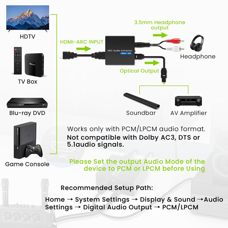 192KHz ARC Audio Extractor, HDMI ARC to Toslink/Optical+3.5mm AUX Output, HDMI to Optical Audio Adapter with 3.5mm RCA Cable, ARC to RCA Audio Converter for TV Amplifier Speaker/Soundbar/Headset