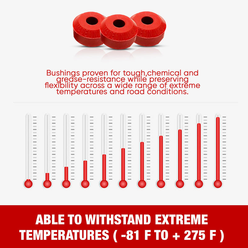 Suspension Dudes Front CODE RED Sway Bar Stabilizer Link Kit FITS FITS Avalanche, Blazer, Escalade, Suburban, Sierra, Savana, Silverado, Tahoe, Yukon, Hummer, 1978-2019 K80631 K700539 K80631 / K700539