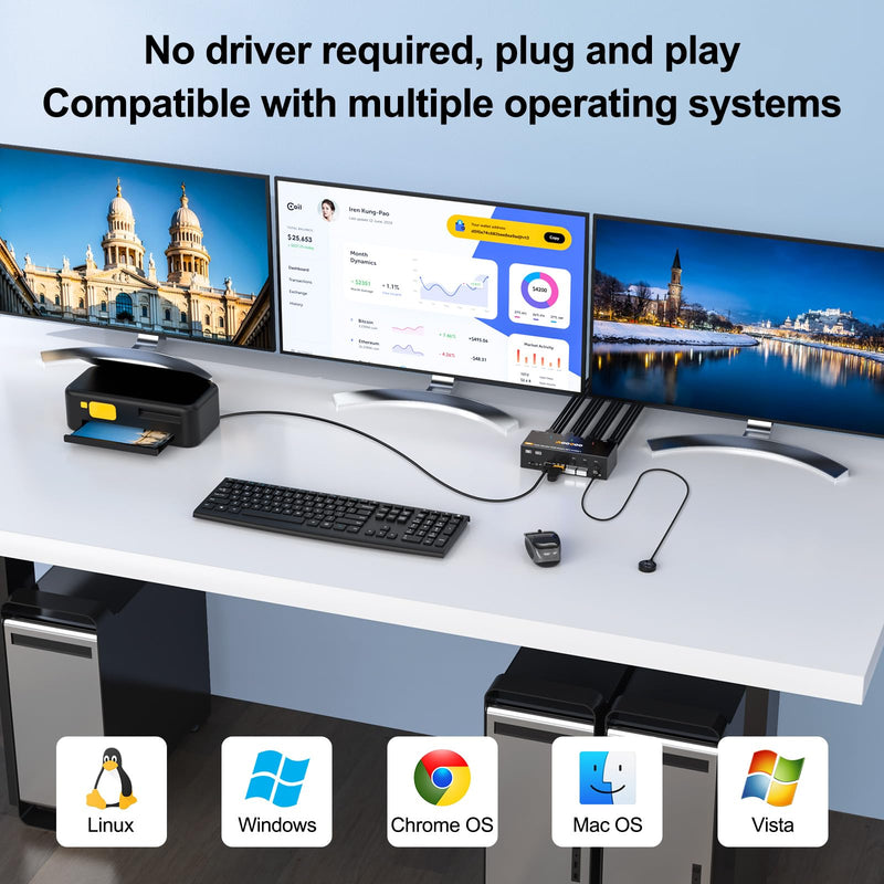8K@60Hz HDMI2.1 Displayport KVM Switch 3 Monitors 3 Computers 4K@144Hz Triple Monitor KVM Switches with USB 3.0 Port,Wired Remote,Power Adapter and USB3.0 Cables(3 PC 3 Monitor 8K DP HDMI2.1 KVM) 3 PC 3 Monitor 8K DP HDMI2.1 KVM