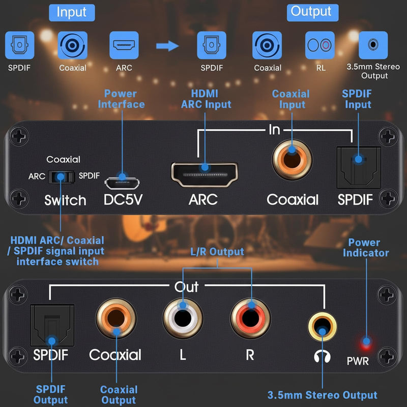 HDMI ARC Audio Extractor Converter,192KHz ARC Audio Extractor DAC Converter, Digital to Analog Audio Converter, Optical HDMI ARC to Optical/Coaxial Stereo L/R 3.5mm Jack for TV (ARC/SPDIF Coax Input) ARC/SPDIF Coax input