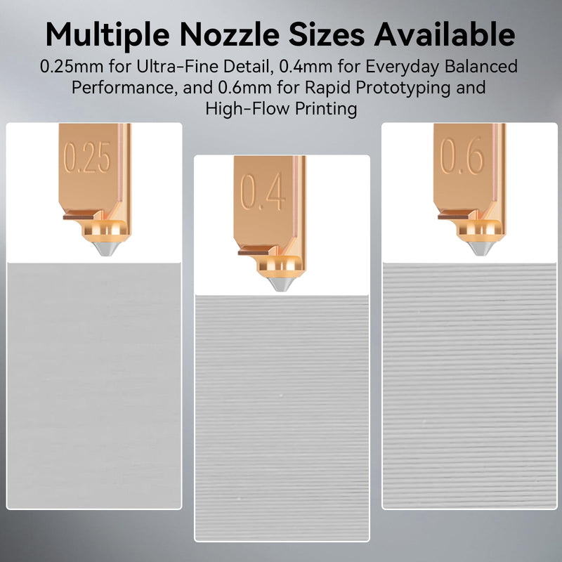 Upgraded Quick-Swap Nozzle Compatible with Flashforge AD5X 3D Printer, Detachable Rapid Heating 3D Printer Nozzle Support High Flow Printing -0.25mm+0.4mm+0.6mm
