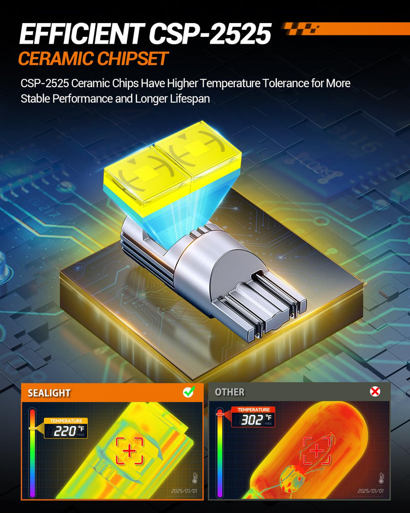 SEALIGHT 194 LED Bulbs 6000K White for License Plate Car Interior Dome Map Door Courtesy Dash Lights 168 175 2825 W5W T10,Pack of 2 White-2PCS