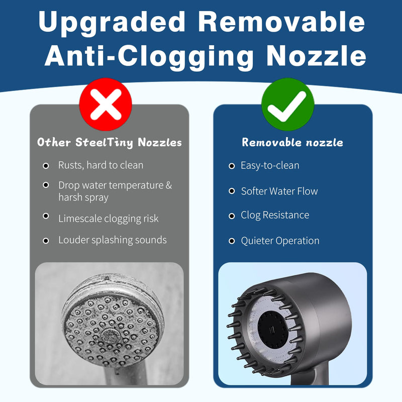 Filtered Shower Head with Handheld, 3 Spray High Pressure Ionic Technology Showerhead, 8 Filters & Anti-Clog Nozzles for Hard Water, Filter out Impurities Reduce Dry Itchy Skin, 2 Hoses, ON/OFF Switch