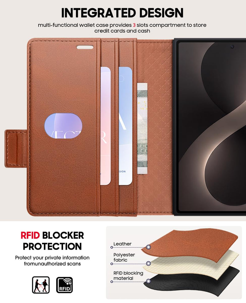 OCASE for Samsung Galaxy Z Fold8 Wallet Case, Brown | 3 Card Holders, RFID Blocking, Kickstand, Magnetic Closure, PU Leather Flip Folio, Protective Phone Cover (7.6") 2026