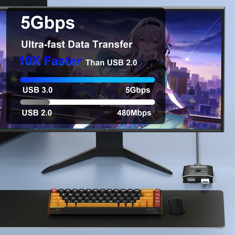 USB 3.0 Switch, Bi-Directional USB Switch 1 in 2 Out/ 2 in 1 Out, Aluminum USB Switcher 2 Computers Share USB Devices for Printer, Keyboard, Scanner, Mouse, Compatible with Win/Mac/Linux USB Switch Only