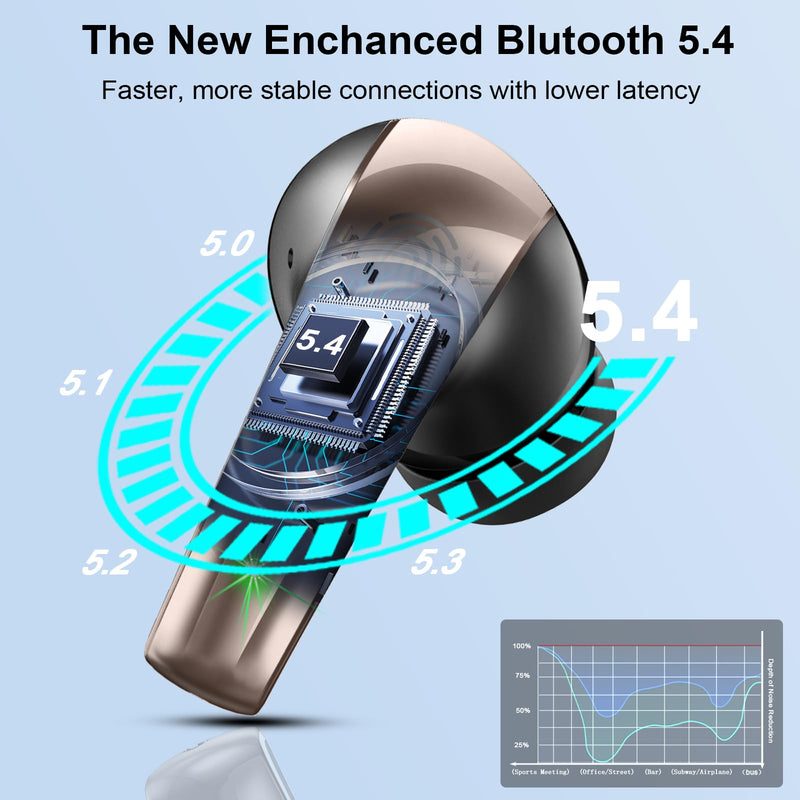 Wireless Earbuds Stereo Sound in Ear Headphones, 47H Playtime, LED Display | Noise Cancelling EarBuds Deep Bass with 4 Mic ENC Clear Calls, Bluetooth 5.4 Headphones, Touch Control, IP7 Waterproof Black Gold