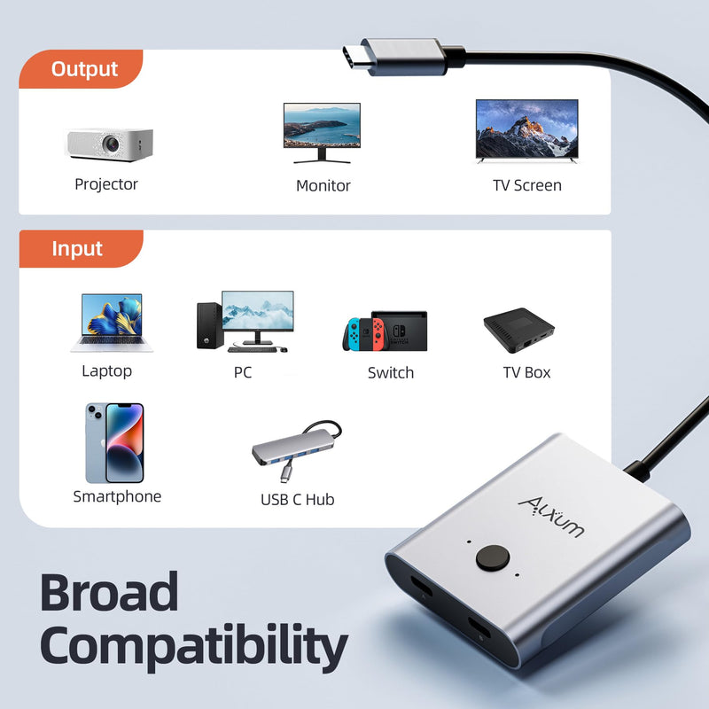 Alxum Bi-Directional USB C Switch - 2 in 1 Out/1 in 2 Out 2 Computers Share 1 USB C Devices,USB C Switch Selector Support 8K@60Hz Video 10Gbps Data Transfer, USB C Cables Included