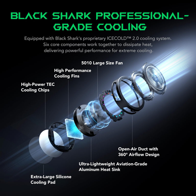 Black Shark iPad Cooler, Magnetic Tablet Cooler for ipad/Surface pro/Samsung Tab, 40W Tablet Cooling Fan for Gaming, Tiktok Live Streaming, App-Controlled Tablet Radiator (Black)