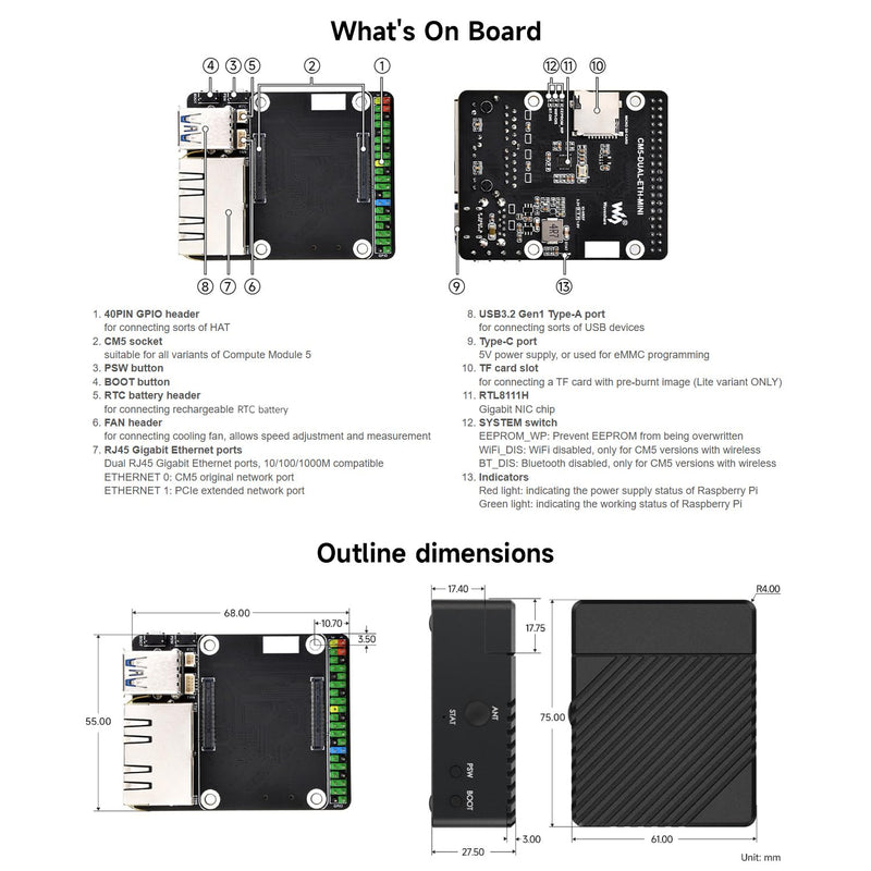 Waveshare Mini Dual Gigabit Ethernet Base Board, Mini-Computer Kit, Compatible with Raspberry Pi Compute Module 5 (NOT Included), for All Variants of CM5, Board Only