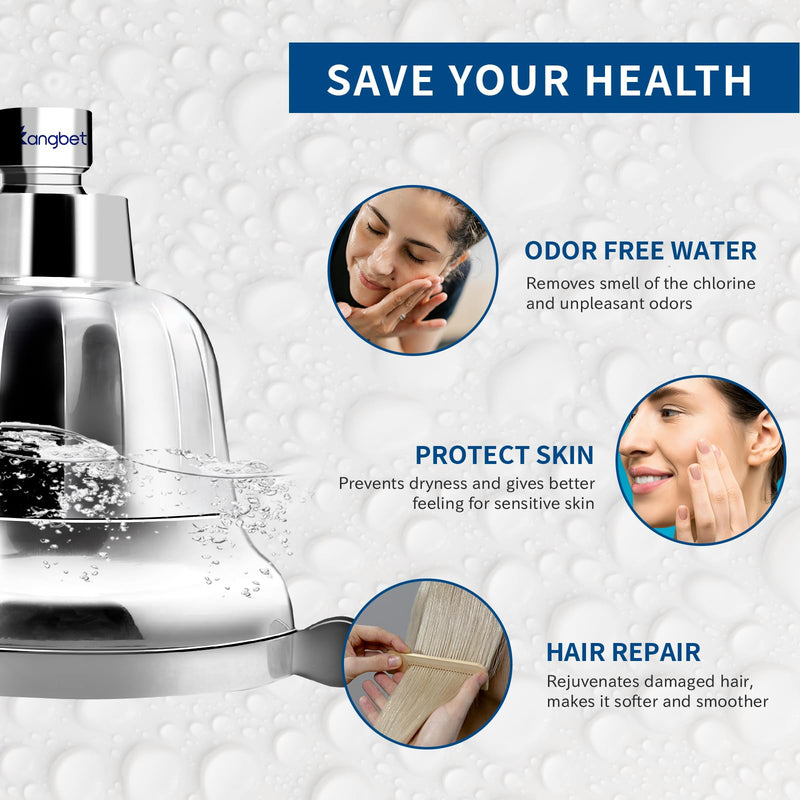 Filtered Shower Head - Water Softener Shower Head - Shower Filter for Hard Water Remove | Reduces Impurities Chlorine and Harmful Substances - Chrome 5.5 Inch-2.5GPM